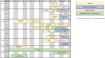 INSCRIPTIONS 2021-2022 / Modalités et Planning